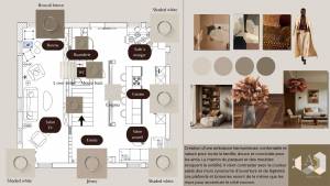 Yasmine GRANDI - ATELIER 7 JUIN